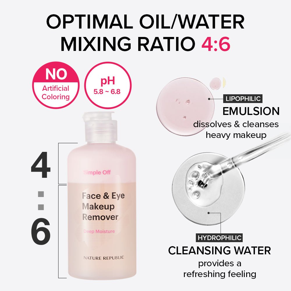 Simple Off Face & Eye Makeup Remover Special Set - Deep Moisture-2