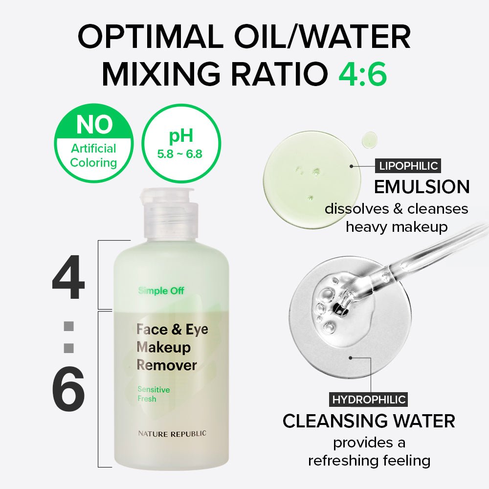 Simple Off Face & Eye Makeup Remover Special Set - Sensitive Fresh-2