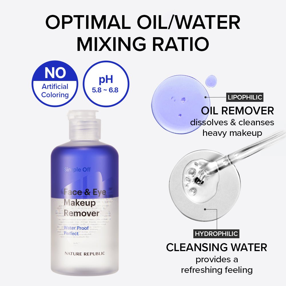 Simple Off Face & Eye Makeup Remover Water Proof Perfect Special Set-2